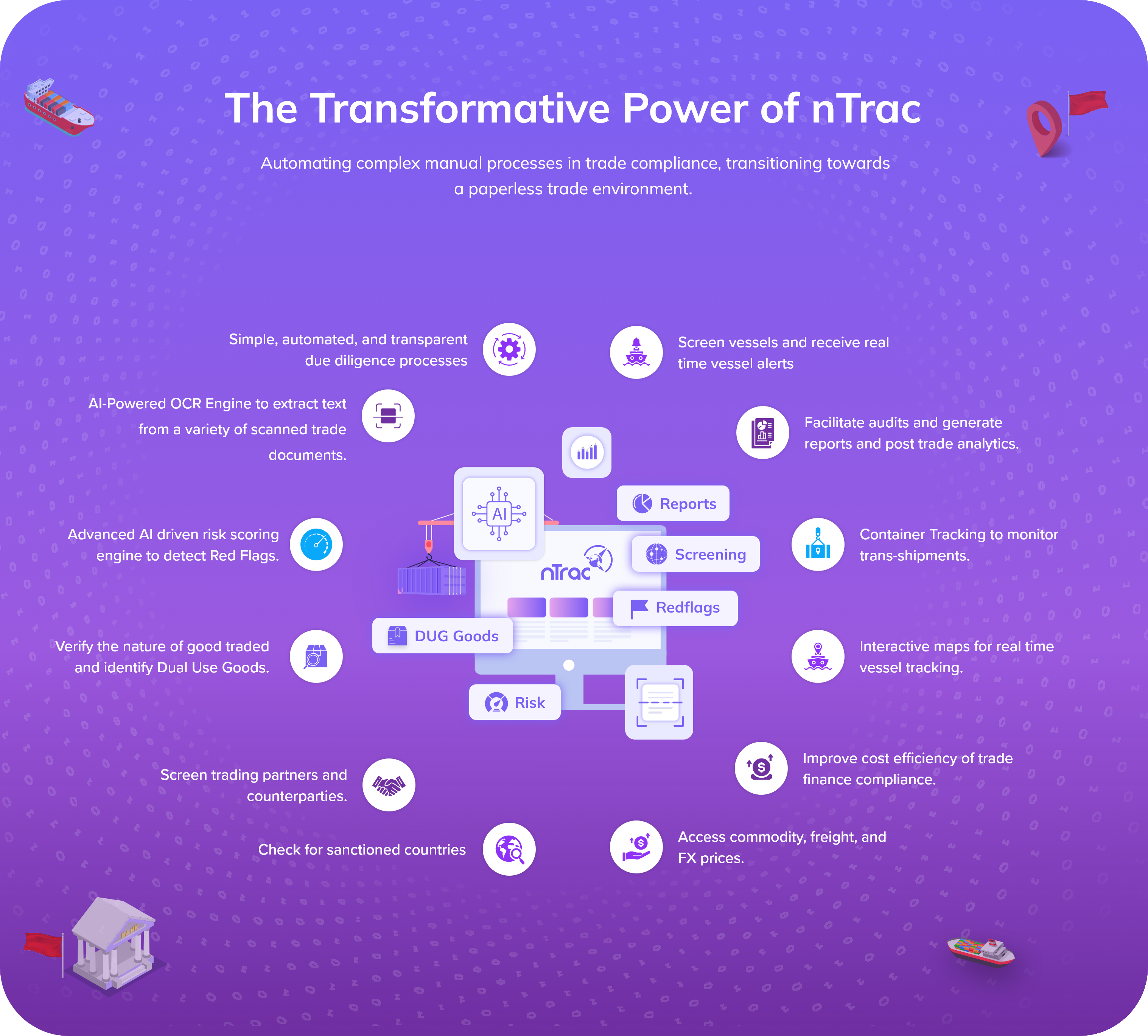 power of ntrac